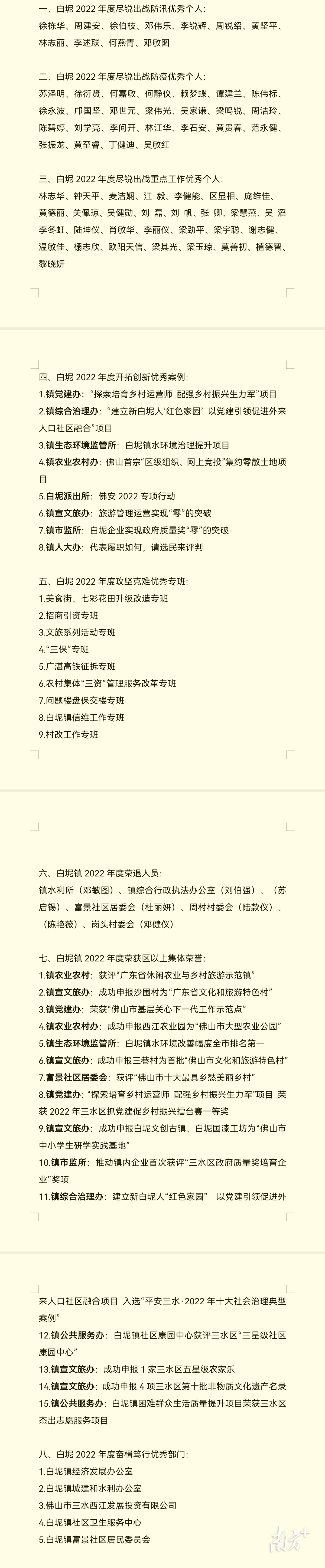 本次大会共计颁发109个奖项。  受访者供图