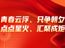 海报 | 高质量发展，云浮“动”起来！