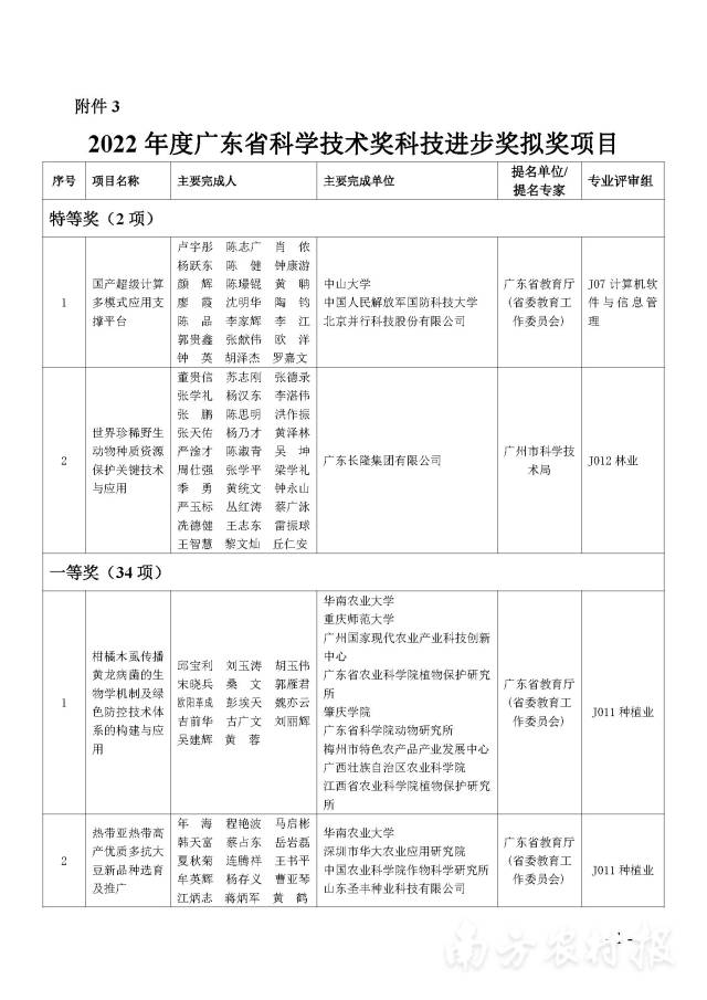南方农村报 陈志深 制图