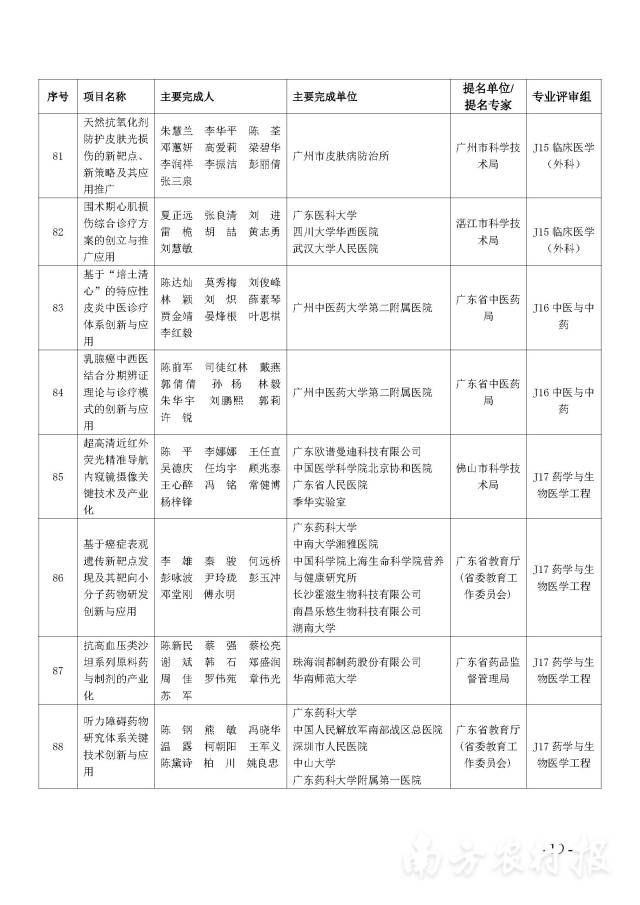 南方农村报 陈志深 制图