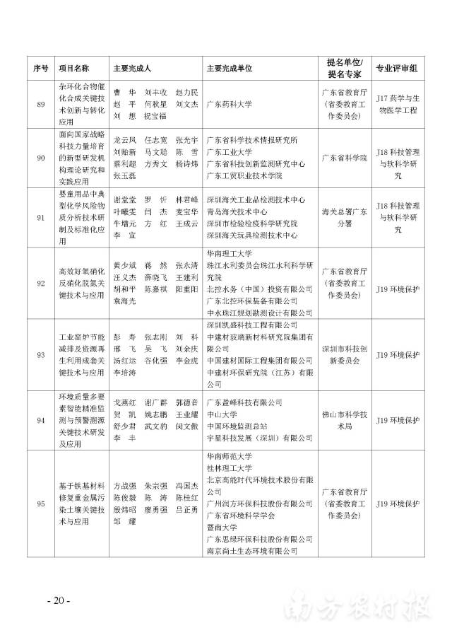 南方农村报 陈志深 制图