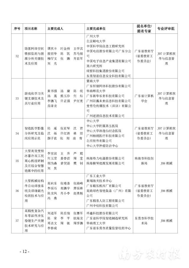 南方农村报 陈志深 制图