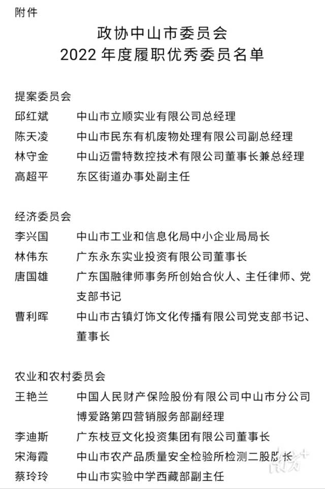 政协中山市委员会2022年度履职优秀委员名单。 南方+ 叶志文 摄