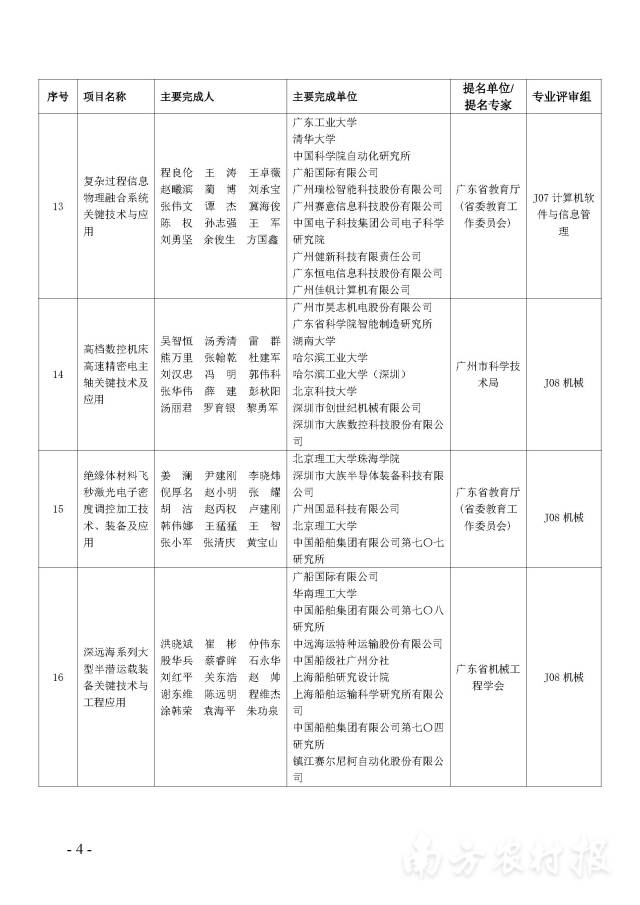南方农村报 陈志深 制图