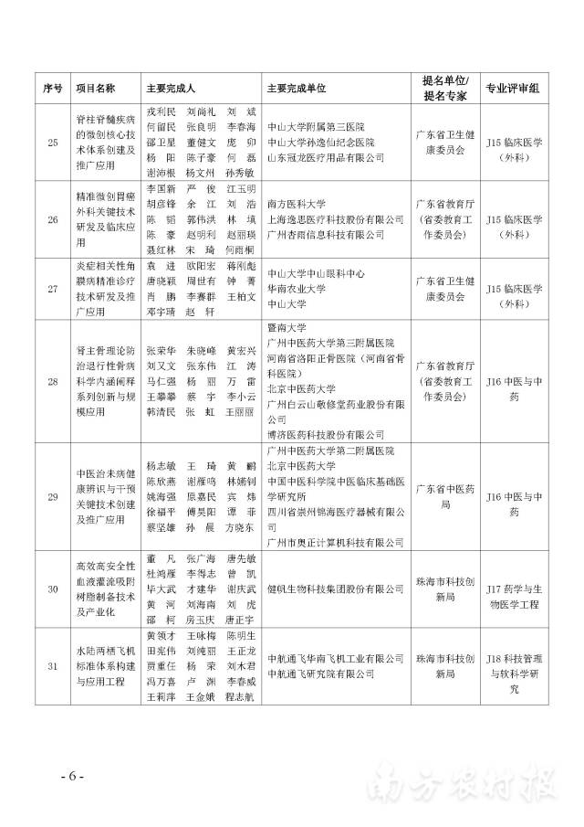 南方农村报 陈志深 制图
