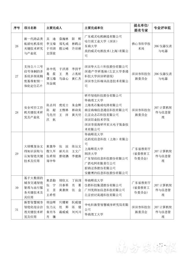 南方农村报 陈志深 制图