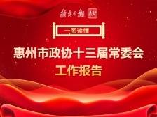 一图读懂｜惠州市政协十三届常委会工作报告