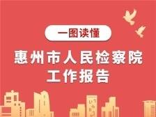 速读！一图读懂惠州市人民检察院工作报告