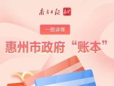 一图读懂惠州政府“账本”，今年计划这样“花钱”