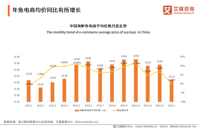 受访者供图