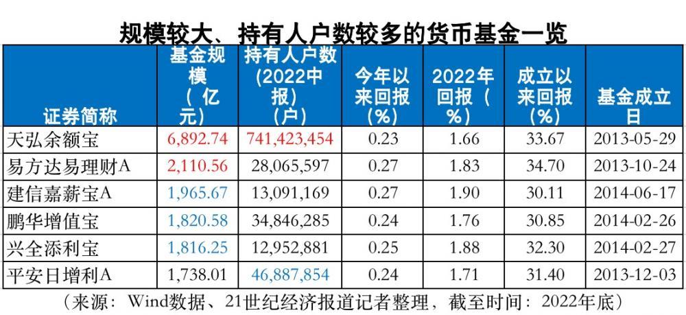 福建阳光集团彩票平台- 彩票网站- 彩票APP下载 【官网推荐】