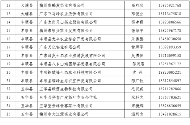 2  南方农村报 杨玲 拍摄