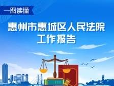 一图读懂惠城区人民法院工作报告