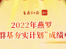 7.4万份问卷改变了燕罗街道什么？一图读懂“群基夯实计划”