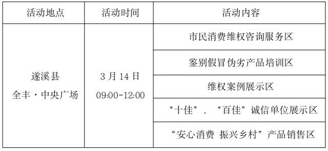 南方农村报 杨吉龙 拍摄