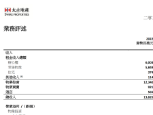 去年业绩下滑，太古地产将加大内地投资｜冷眼看财报