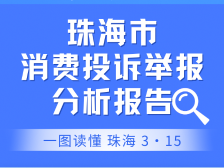 一图读懂！珠海2022年消费投诉举报分析报告来了