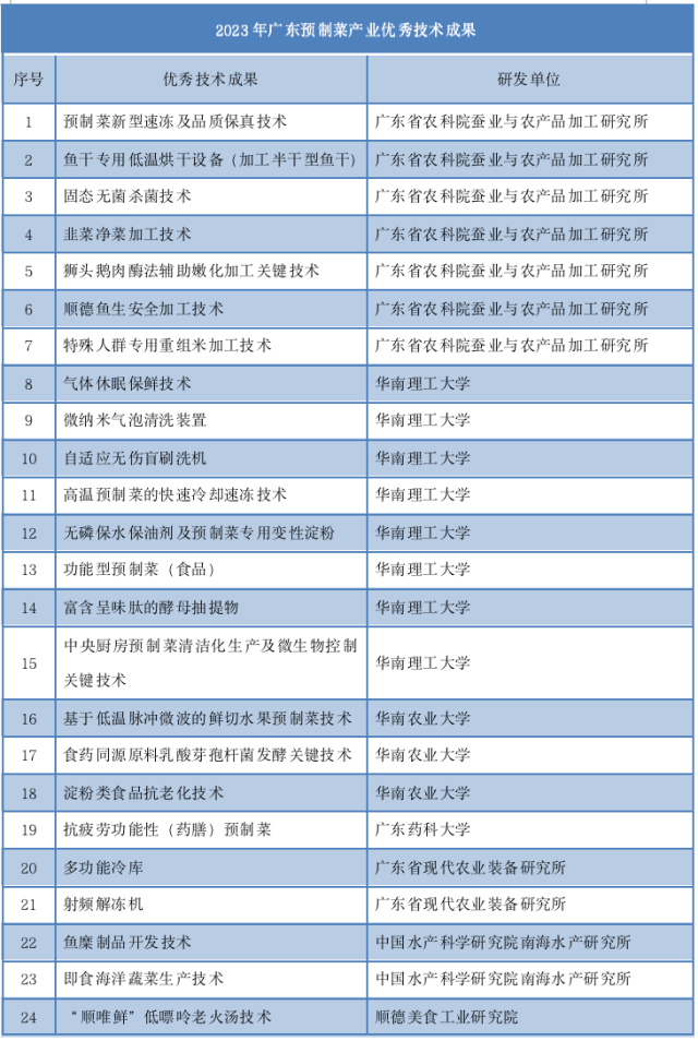 0  南方农村报 杨玲 拍摄