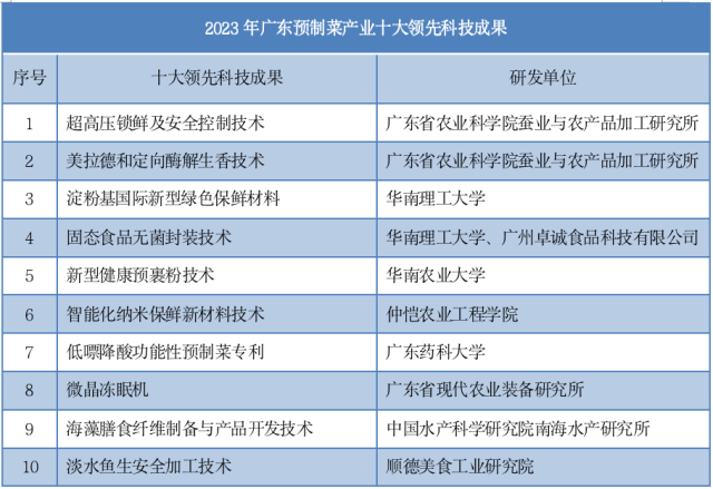 0  南方农村报 杨玲 拍摄