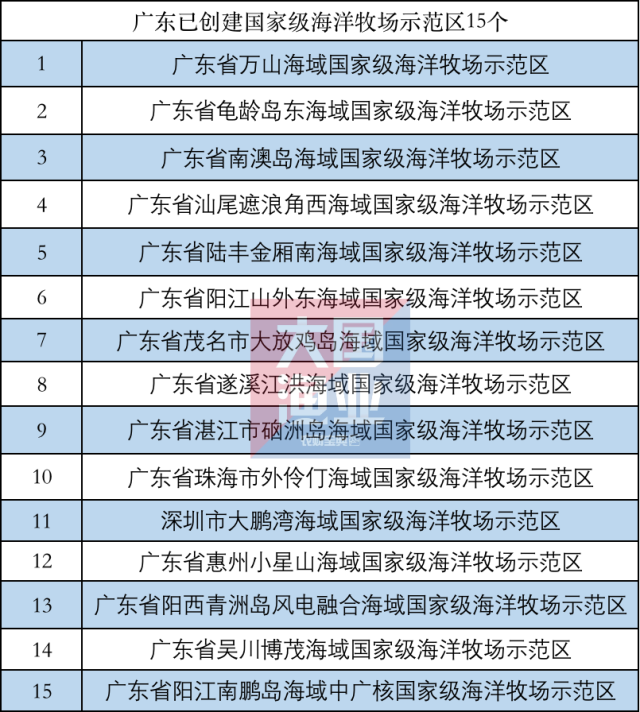 受訪者供圖