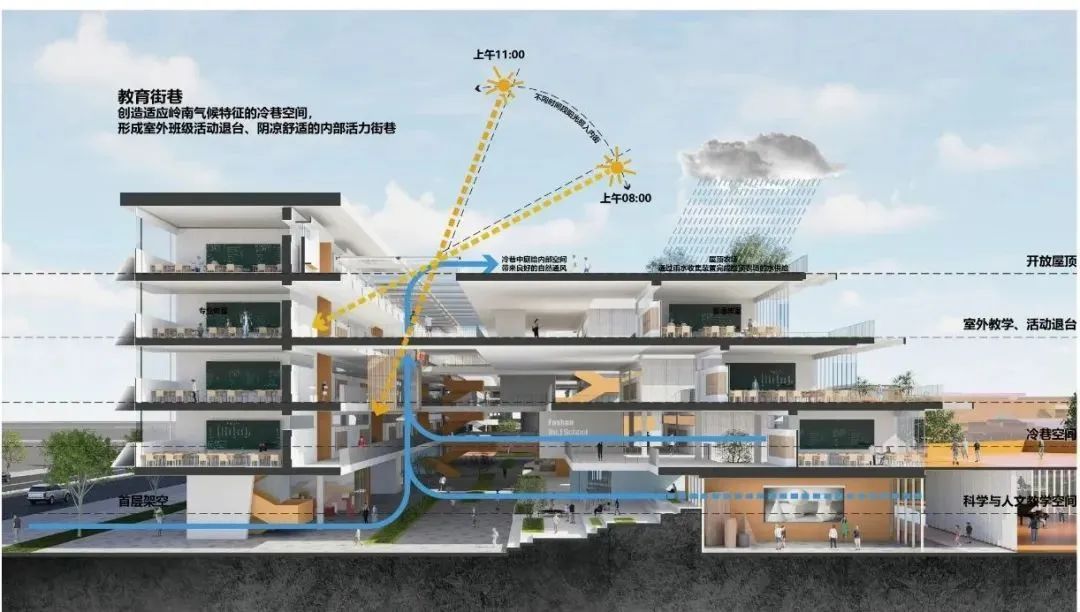 教学区岭南街巷图解