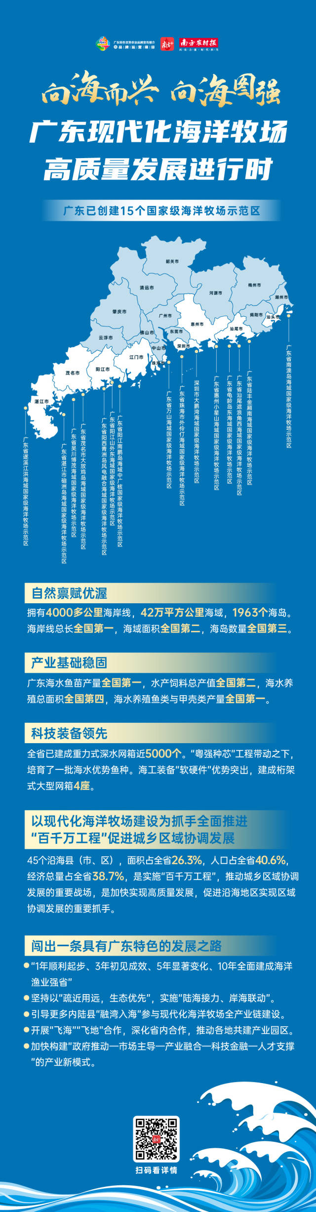广东现代化海洋牧场高质量发展进行时
