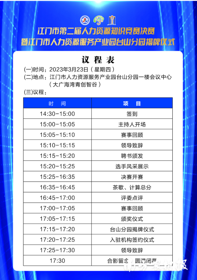 江门市第二届人力资源知识竞赛（决赛）议程。
