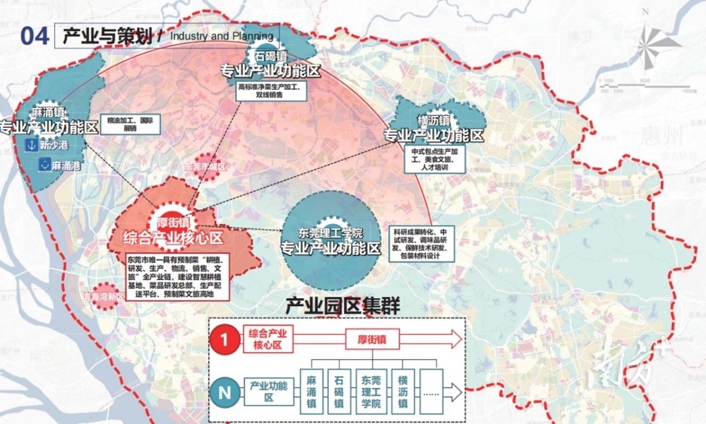 “1+n”建设模式打造东莞预制菜产业园。资料图