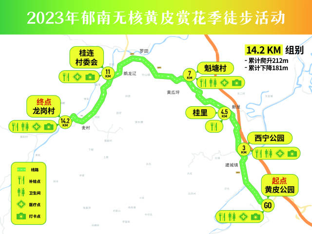 徒步線(xiàn)路圖,。