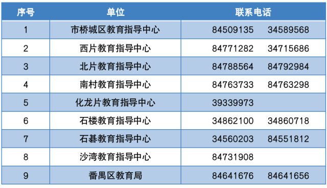 广州教育咨询