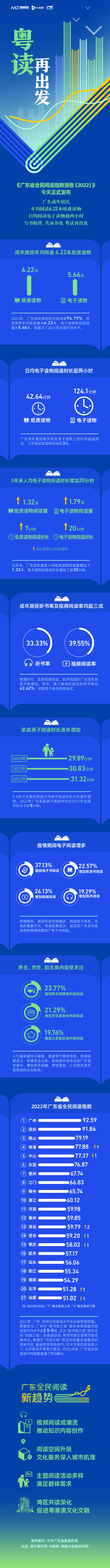 圖片來源：南方都市報