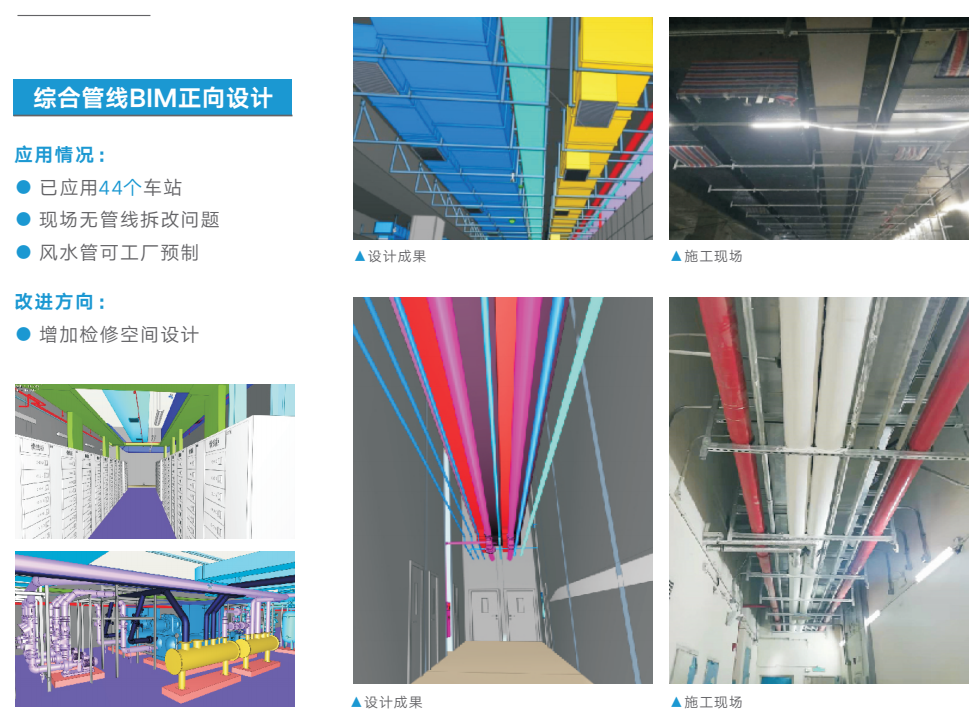 综合管线BIM正向设计。