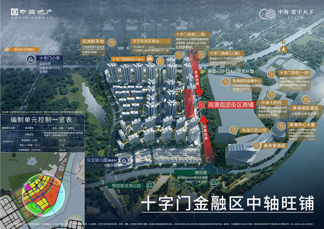 阅澳组团中轴旺铺位置示意图