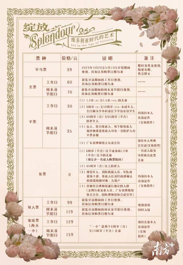 票价图。