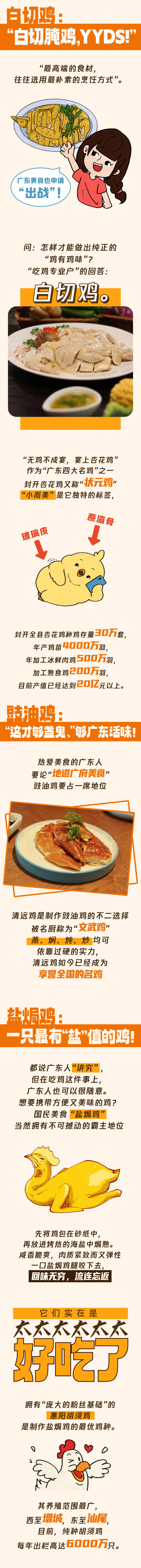 南方农村报 樊静东 制图