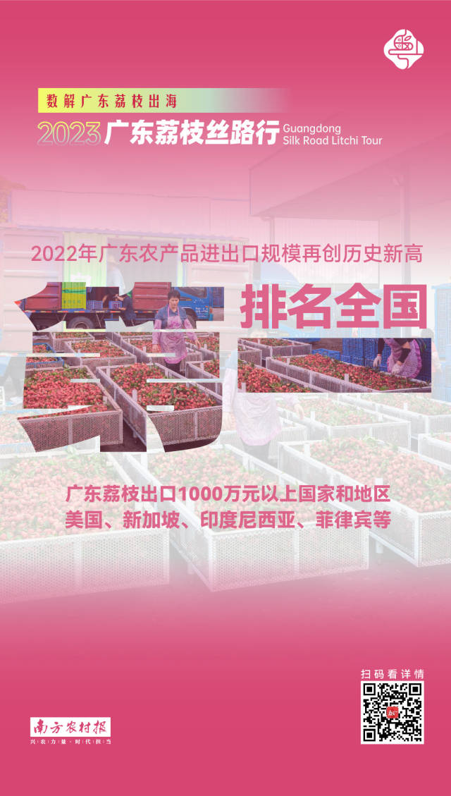南方農(nóng)村報 樊靜東 制圖