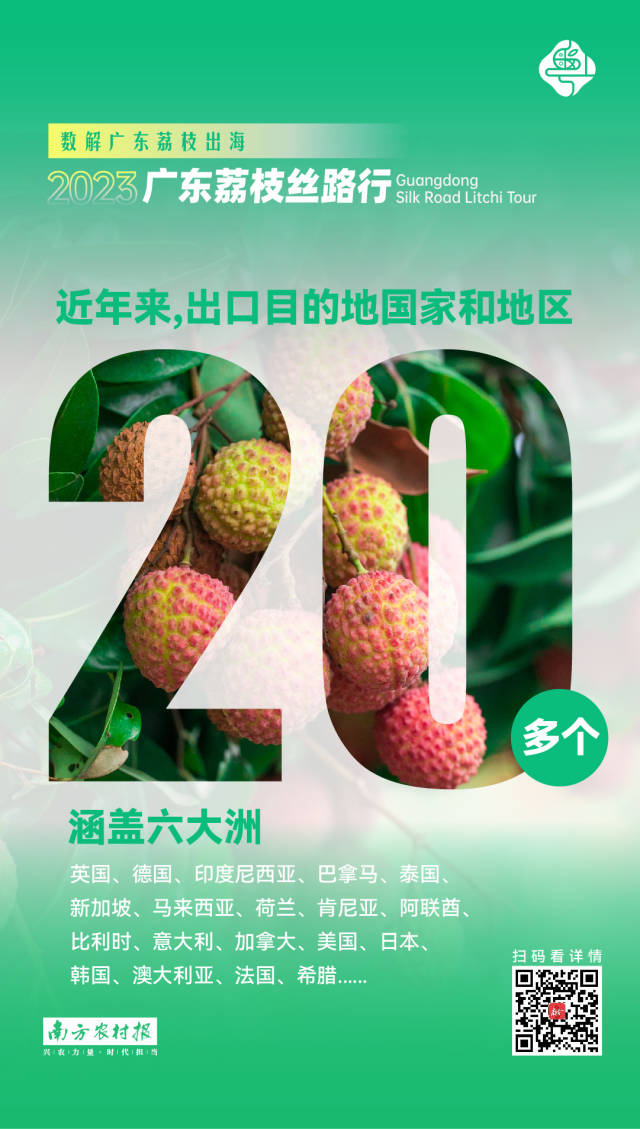 南方農(nóng)村報 樊靜東 制圖