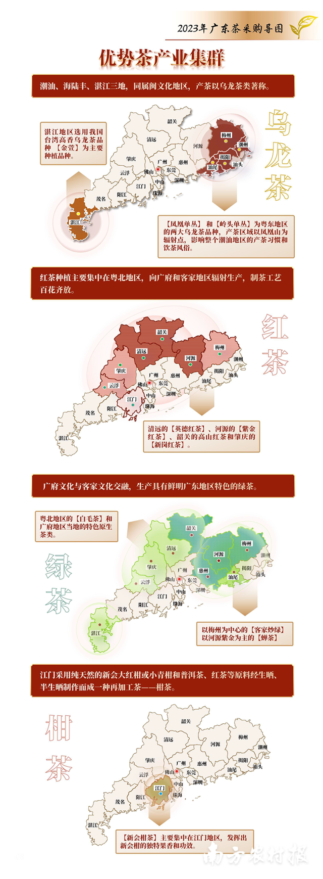 2023年广东茶采购导图。