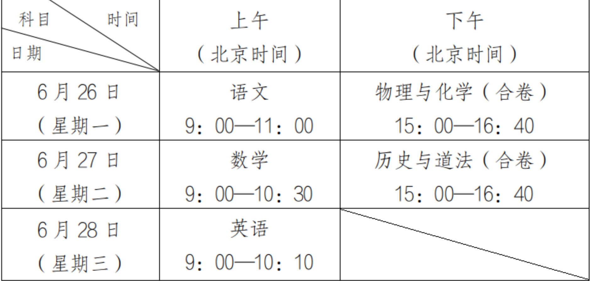 2023年深圳中考文化课考试时间具体安排 2023年深圳中考文化课考试时间具体安排