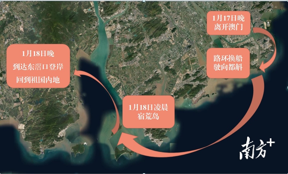 经都斛东滘口回到内地的第一批文化名人的营救路线示意图。台山市博物馆供图