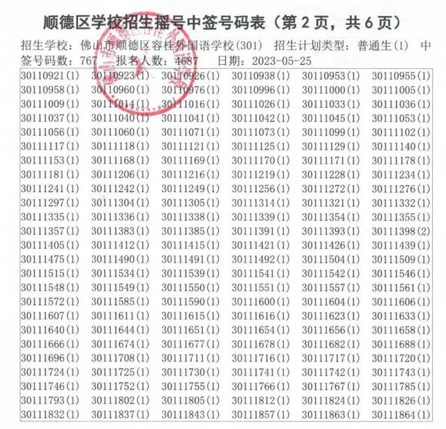 无
