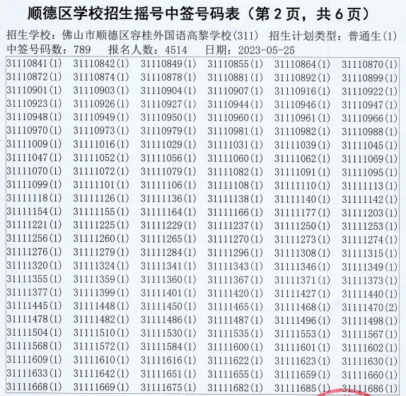 无
