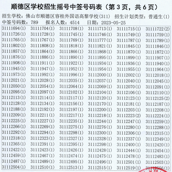 无