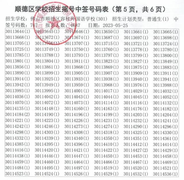 无