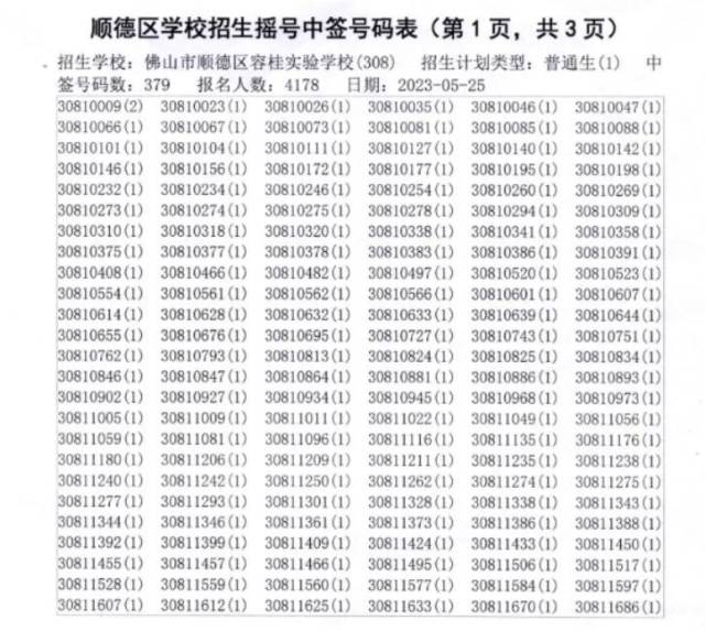 无