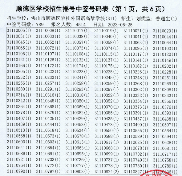 无