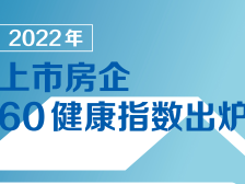 买房交易安全指南：这份60家上市房企最新体检报告要收好