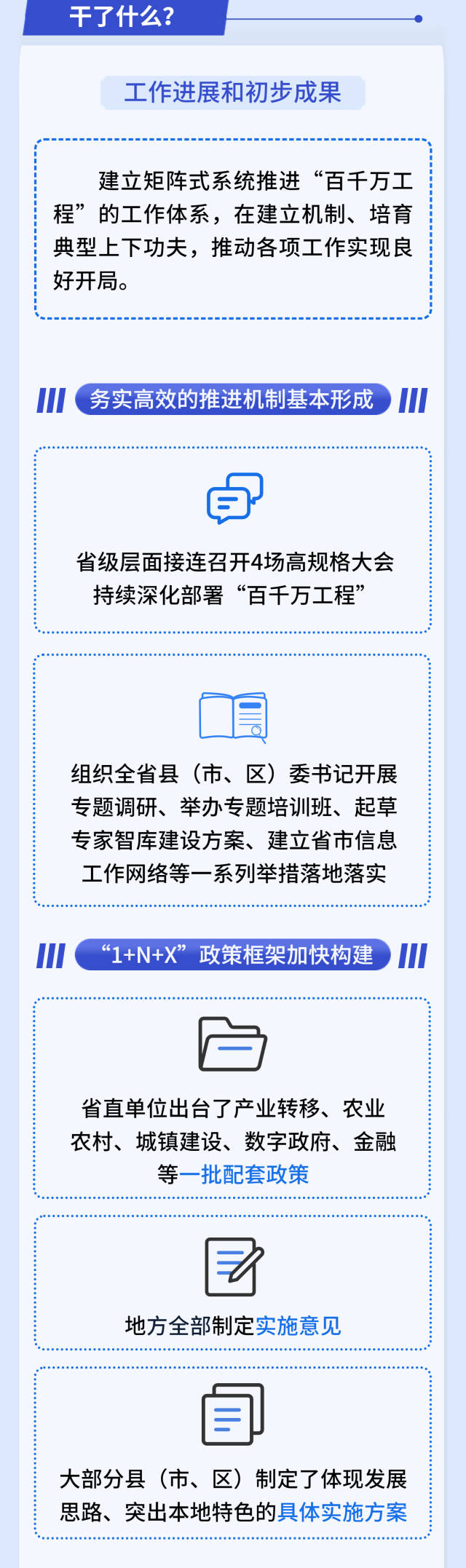 一图读懂广东“百千万工程”指挥部