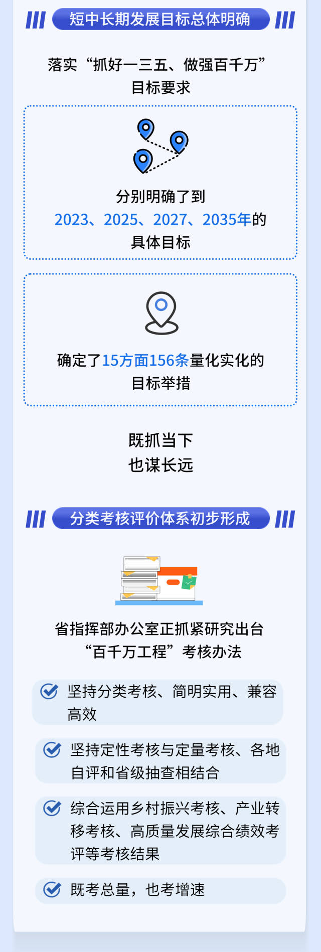 一图读懂广东“百千万工程”指挥部_南方网
