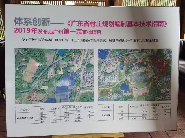 和营天下点状供地项目的地块分布图